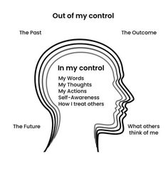 Out Of My Control, Happy Words, Mental And Emotional Health, New Energy, Self Improvement Tips