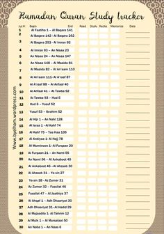 the ramaan quran study tracker is shown in brown and white with an ornate border around it