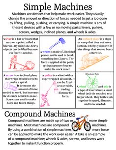 a poster with instructions on how to make machines