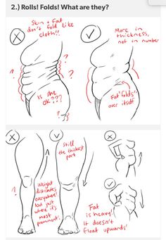 Hip Holding Pose, Plus Size Art Reference Drawing, Chubby Anatomy Reference, Chubby Body Drawing, Chubby Body Base, Chubby Pose Reference, Chubby Art Reference, Chubby Body Reference, Chubby Drawing Base