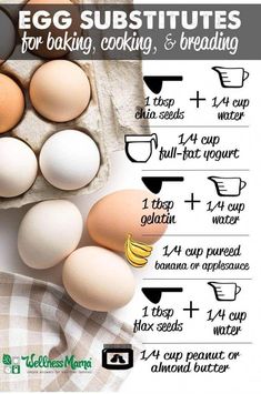 an image of eggs cooking instructions for beginners