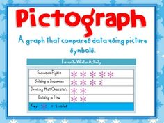 a snowflaked background with the words pictograph