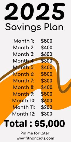 an orange and white flyer with numbers on it for the upcoming savings plan, which includes $