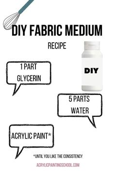 the instructions for how to use fabric medium