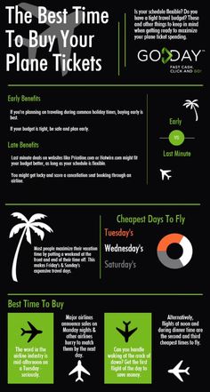 the best time to buy your plane tickets infographical poster for airline ticket holders