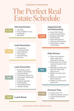 The Perfect Real Estate Schedule Ways To Market Your Business, Real Estate Marketing Plan, Real Estate Business Plan, Real Estate Marketing Strategy, Real Estate Fun, Inmobiliaria Ideas, Real Estate School, Real Estate Training