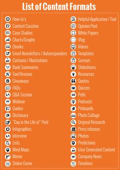 an orange poster with the words list of content formats in white and black font