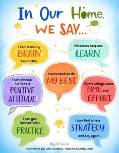 a poster that says in our home, we say learn to be positive and practice