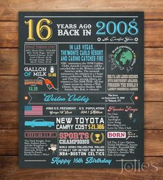 "Sweet 16th Birthday Poster, 2008 Printable Sign Board - Style 22 A fun birthday poster filled with facts, events, and tidbits from 2008. Makes an excellent gift or party decoration!  DIGITAL PRINTABLE FILES ONLY! No physical prints will be sent   NO shipping cost! Digital file will be emailed to you   There are some good printing services you can reference: - Walgreens: http://photo.walgreens.com - Staples: www.staples.com - Vistaprint: www.vistaprint.com - Costco: www.costcophotocenter.com/Home - Shutterfly: www.shutterfly.com/prints/collage-posters MAIN FEATURES: * Digital printable files with custom size of your choice (16\"x20\", 11\"x14\", 20\"x30\", etc.). * Includes two JPG files and a PDF version with high resolution of the same print. * All files are 300 DPI High Resolution files 18th Birthday Ideas For Boys, Sweet 16 For Boys, Back In 2006, Sweet 16 Birthday Gifts, 18th Birthday Party Themes, 18th Birthday Decorations, 16th Birthday Decorations, Christian Birthday, Birthday In Heaven