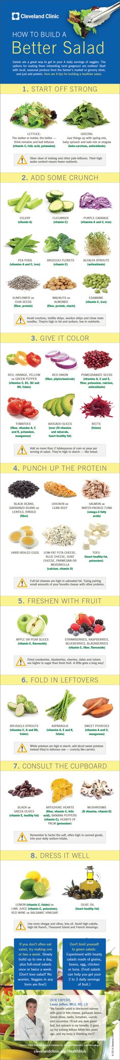 a poster showing the different types of seaweed