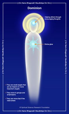 Types of angels - Dominions type Dominion Angel, 7 Archangels, Angel Protector, Spiritual Nature