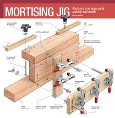 a woodworking manual with instructions on how to make a workbench jig