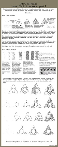 an old book with some type of symbols on the page and instructions to make it look like