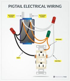 an electrical wiring diagram with different types of wires and plugs attached to the outlet