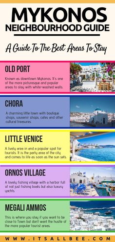 the best places to visit in mykonos, greece infographical poster with text