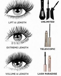 Essence Makeup, Makeup Hacks Tutorials, Smink Inspiration, Makeup Help, Face Makeup Tutorial, Face Makeup Tips