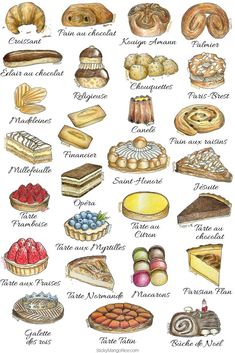 an illustration of different types of breads and pastries