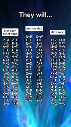 an image of the names of people who are married to each other on a blue background