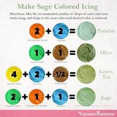 the instructions for how to make sage colored icing