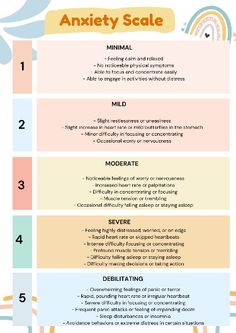 Cognitive Distortions Worksheet, Psychology Tools, Psychology Resources, Counseling Tools, High School Counseling, Elementary Counseling, Mental Health Therapy, Counseling Activities