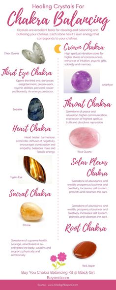 On my journey, I started to get more into healing crystals and their properties. I have also learned about Chakras and what you can do to help balance them for overall wellness. Here is a quick guide I created that explains which crystals you can use for each Chakra. #crystals #chakras #meditation About Chakras, Crystals Chakras, Chakras Meditation, Learn Reiki, Chakra Balance, Meditation Techniques, Daily Meditation, Healing Meditation