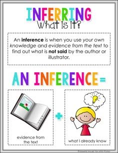 Fashion: #fashion, #style, #outfitinspiration, #beauty Inferencing Anchor Chart, Inferences Anchor Chart, Teaching Inference, Inference Anchor Chart, Reading Is Thinking, Teaching Reading Skills, Creative Writing Course, Reading Tutoring, Improve Writing