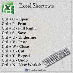 a computer keyboard sitting on top of a white paper with the words excel shortcuts