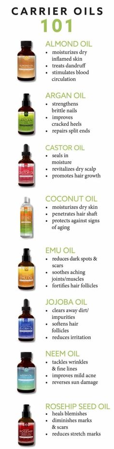 These essential oil hacks for beginners are AMAZING! I was looking everywhere for a resource on learning about essential oils. From young living guides, diffusers, blends, recipes, remedies, and essential oil home hacks this article covers it all! Pin this for later! #EssentialOils #Diffusers #Blends #HomeHacks #EssentialOilHacks #YoungLiving #Natural #Health #Wellness #MindBodySoul Coconut Oil For Hair, Obličejové Masky, Coconut Oil Hair Growth, Benefits Of Coconut, Coconut Oil Uses, Oil For Hair, Benefits Of Coconut Oil, Young Living Oils