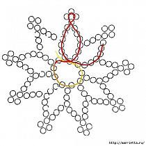 a snowflake made out of circles on a white background with red and yellow lines