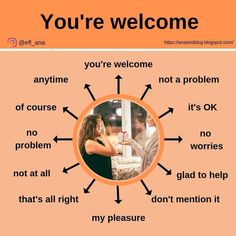 a poster with the words you're welcome and an image of a woman kissing a man