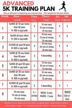 the 5k training plan is shown in red and white, with instructions for each