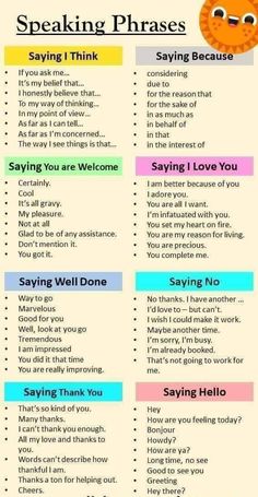 a poster with the words speaking phrases on it