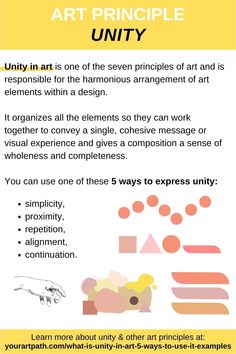 an info sheet describing how to use art in the classroom