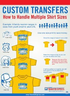 an info sheet describing how to handle multiple shirt sizes