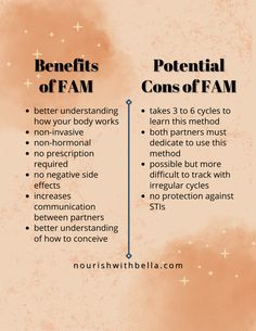 the benefits of fam and how to use it in your business info graphic by nourishbella com