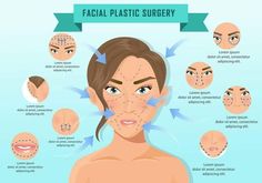 Surgical facelifts have been around for decades and while they have become safer with new technologies, risks still remain. By educating yourself on the risks associated with the procedures you can be sure you make the correct decision for the results you Educating Yourself, Face Surgery, Free Woman, Injectables Fillers, Facial Plastic Surgery