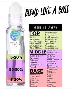 Essential Oil Perfume Blends, Perfume Blends, Perfume Notes, Essential Oil Combinations, Essential Oil Diffuser Blends Recipes, Essential Oils Guide