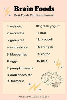 Foods For Brain, Dr Amen, Brain Foods, Good Brain Food, Brain Healthy Foods, Makanan Diet, Brain Food, Brain Power, Nutrition Education