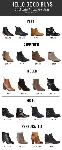 Best Ankle Boots, Mode Shoes, Womens Black Booties, Boots Casual, Crazy Shoes, Shoe Obsession, Fashion Mode, Ugg Boots, Cute Shoes