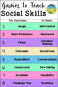 a poster with the words games to teach social skills in different colors and font styles