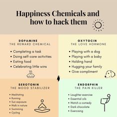 Happiness Chemicals, Mood Stabilizer, Tips To Be Happy, Happy Hormones, Mental And Emotional Health, Sciatica, Feeling Happy