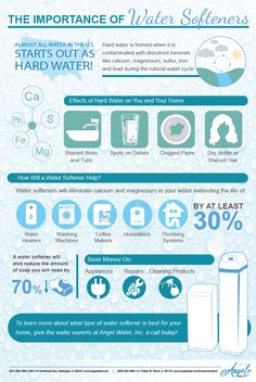 an info sheet describing the benefits of water in different areas of the body and how to use