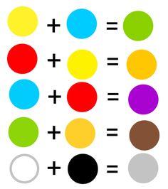 an image of a traffic light with different colored dots on the top and below it