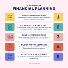 💡 Master the fundamentals of financial planning and take control of your future! Here are 5 essential steps to achieve your money goals:  1️⃣ Set clear financial goals 2️⃣ Create and stick to a budget 3️⃣ Build an emergency fund 4️⃣ Diversify your investments 5️⃣ Adjust your plan regularly  Your journey to financial freedom starts with smart planning! 🌟 Save this post to revisit these tips and start taking action today. 💰  👉 Follow @MoneyBloom.co for more insights on saving, investing, and pe... Financial Goal Setting, Finance Infographic Design, Asset Protection, Finance Infographic, Finance Goals, Financially Stable, Financial Plan, Todo List, Financial Stability