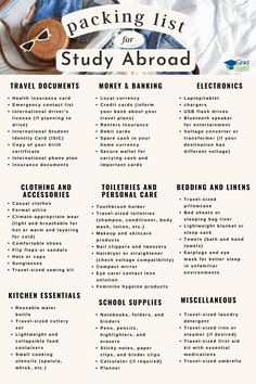 the packing list for study abroad