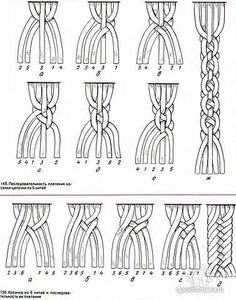 the instructions for how to tie a knot in two rows, with different lengths and widths