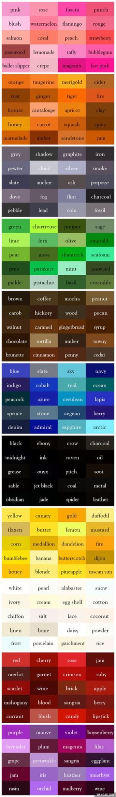 an image of the color scheme for different colors