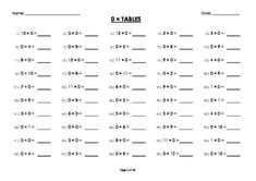 a table with numbers and times on it