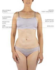 The Astrid Bralette is a soft, cute, supportive bralette designed for everyday comfort. It is also the ideal piece to wear after lumpectomy, unilateral or bilateral mastectomy, cosmetic surgery and reconstruction. Made with two layers of ultra-luxe, sustainable jersey to soothe sensitive skin, plus an internal layer of power mesh for added support. Designed to accommodate arm mobility limitations, it can be stepped into or pulled on overhead. By far our most versatile style, the Astrid Bralette Supportive Fitted Seamless Nursing Bra, Supportive Fitted Bra With Adjustable Straps, Stretch Bra With Moderate Coverage, Supportive Full Coverage Fitted Bra, Supportive Full Coverage Bra, Supportive Bra With Moderate Coverage, Supportive Fitted Nursing Bra, Fitted Nursing Bra With Light Support, Supportive Full Coverage Fitted Nursing Bra