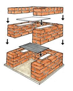 bricks are stacked and placed on top of each other